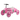 Voiture de marche, Classic Racer - Rose